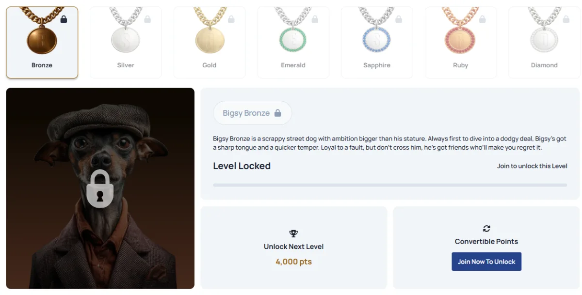 spindog loyalty programmes